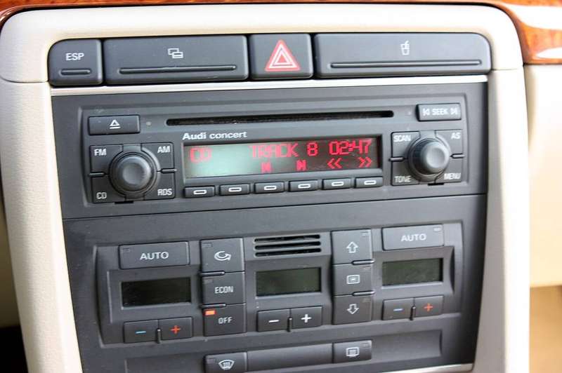 A4 — Dashboard